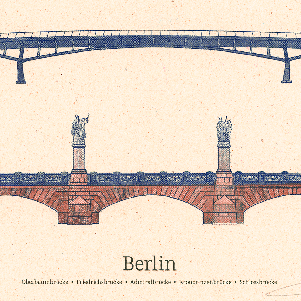 Brücken Berlin