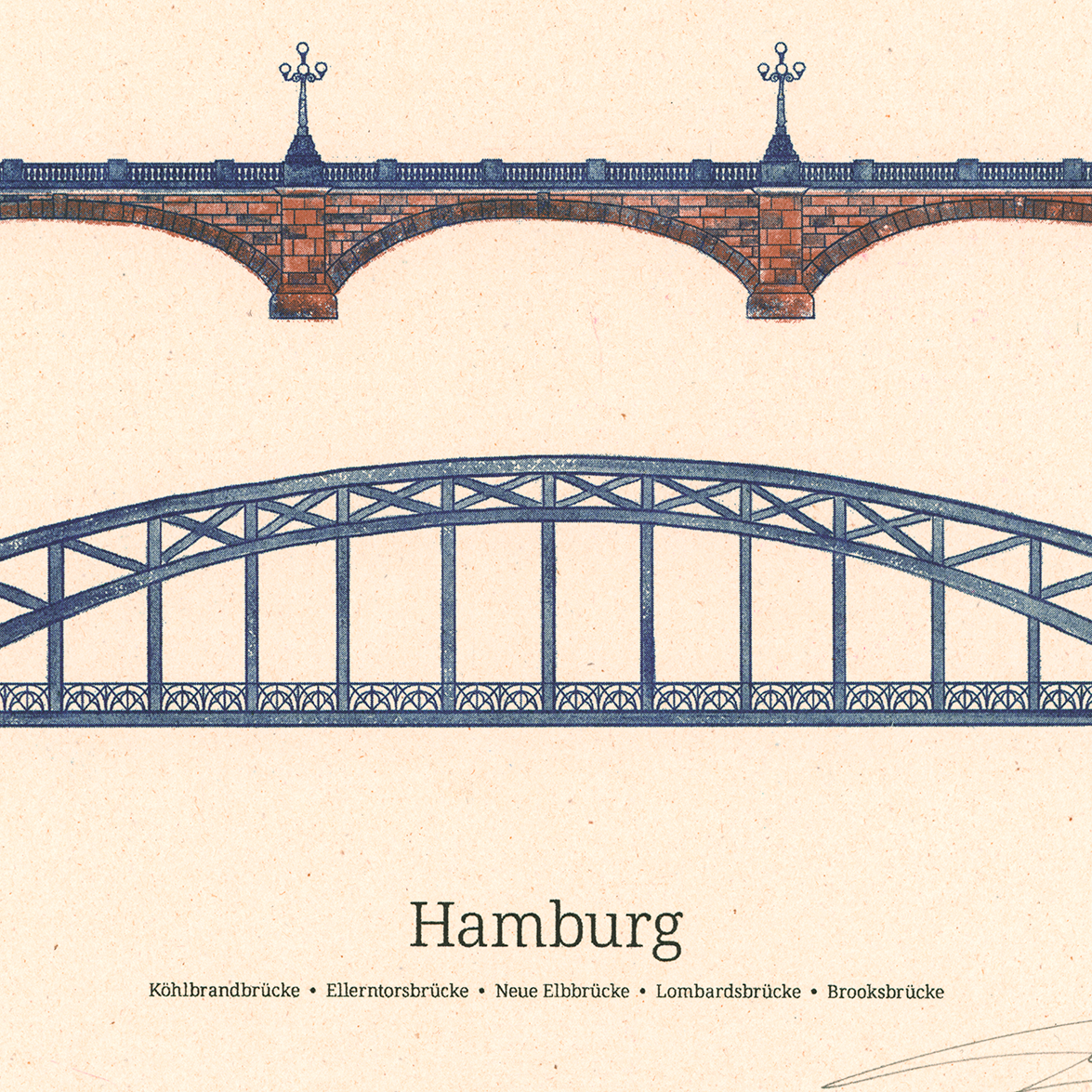 Brücken Hamburg