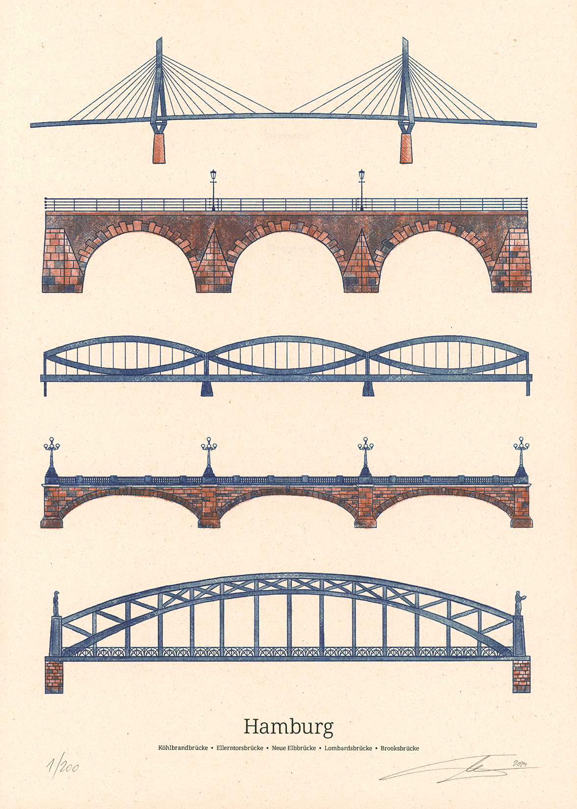 Brücken Hamburg