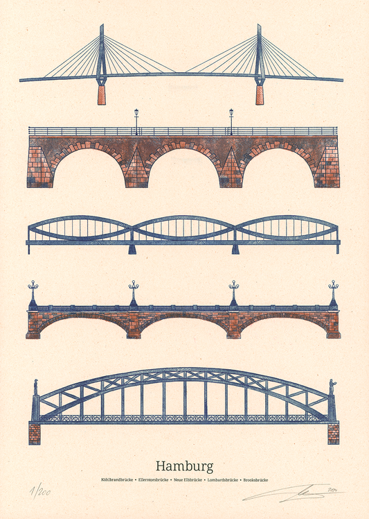 Brücken Hamburg